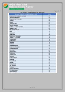 Read more about the article NTA UGC NET/JRF EXAM 2024