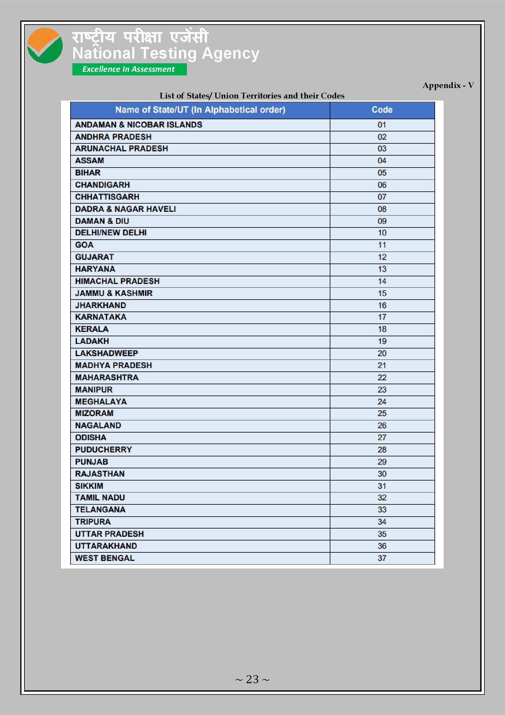 Read more about the article NTA UGC NET/JRF EXAM 2024